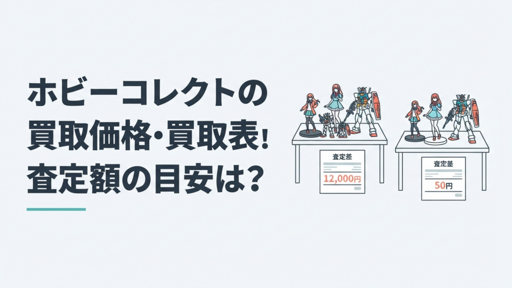 フィギュアやガンプラと査定明細を並べてホビーコレクトの12,000円と50円の査定差を比較する様子