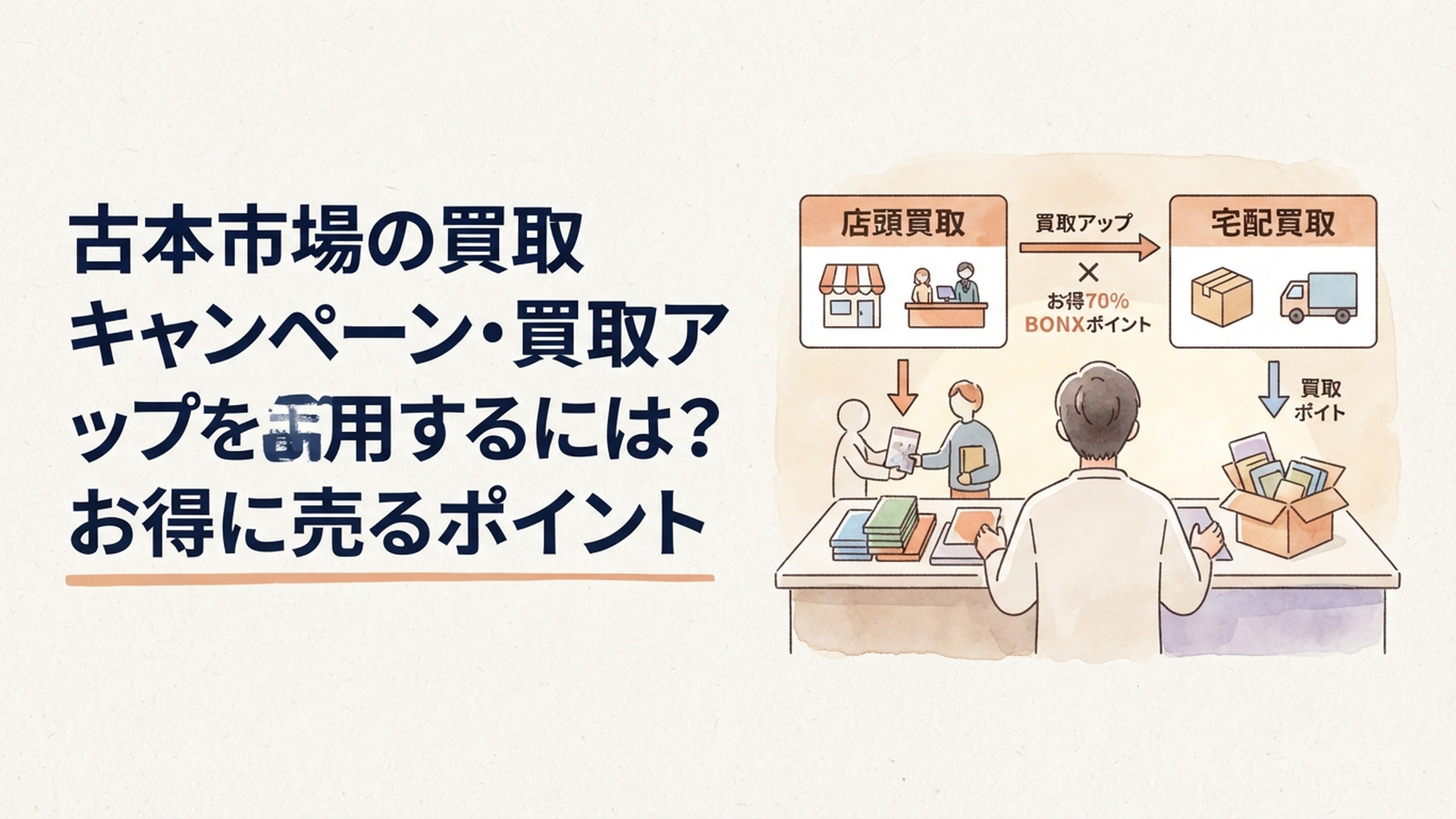 ゲームソフトとフィギュアを整理し古本市場の店頭買取と宅配買取のキャンペーン条件を比較している様子