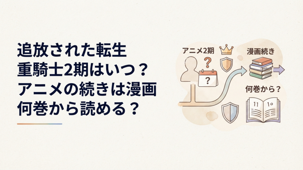 追放された転生重騎士の2期時期と漫画の続きの巻数を整理するイメージ