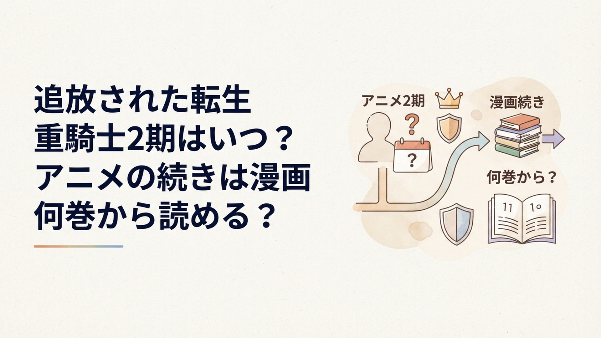 追放された転生重騎士の2期時期と漫画の続きの巻数を整理するイメージ