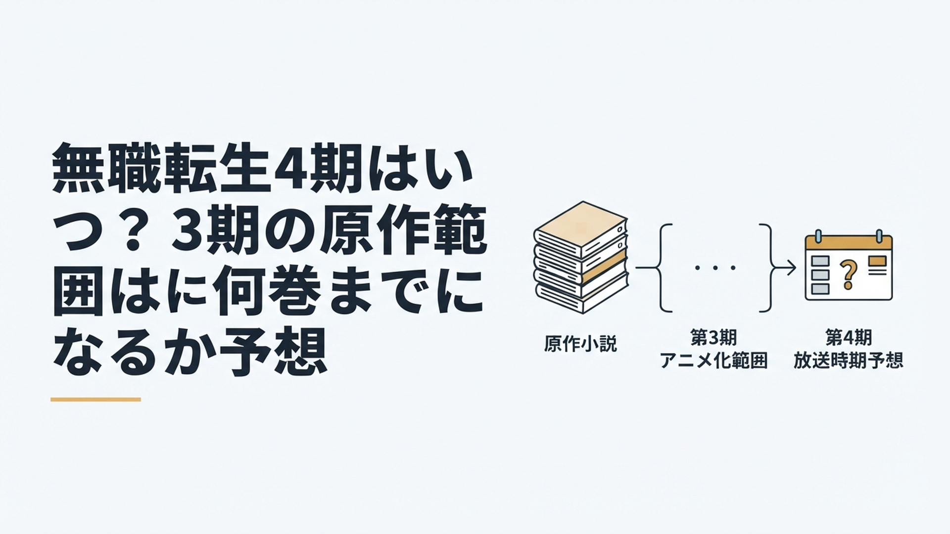 無職転生3期の原作範囲と4期の放送時期を整理するイメージ